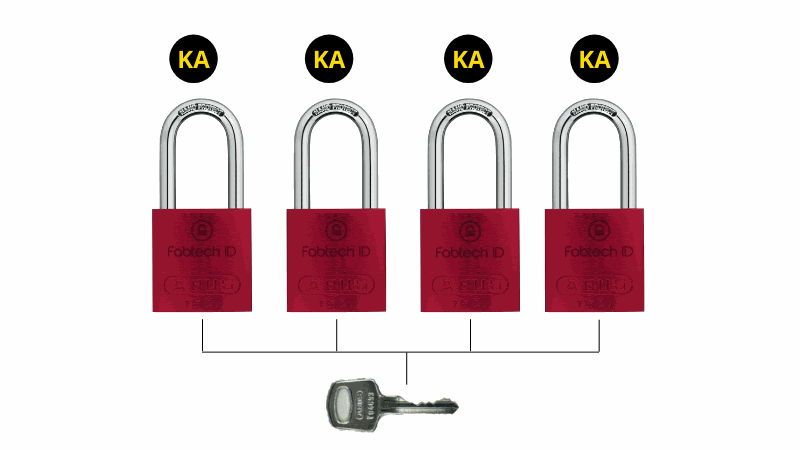 Cadenas de sécurité - Système à clé exclusive - Système à clé unique