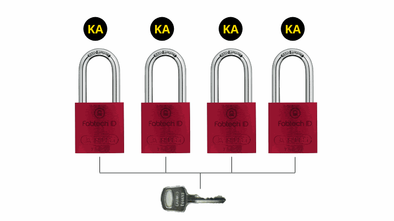 Petit cadenas coloré avec clé, serrure de Psychde salle de sport