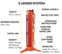 Barrière de sécurité rétractable Rapid RollTM - Système à 3 pattes